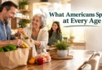 average monthly expenses by age